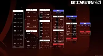 线上娱乐-瑞士队胜胜在望，晋级前景一片光明(瑞士队最近比赛成绩)